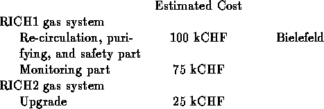 tabular1154