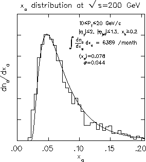 figure725